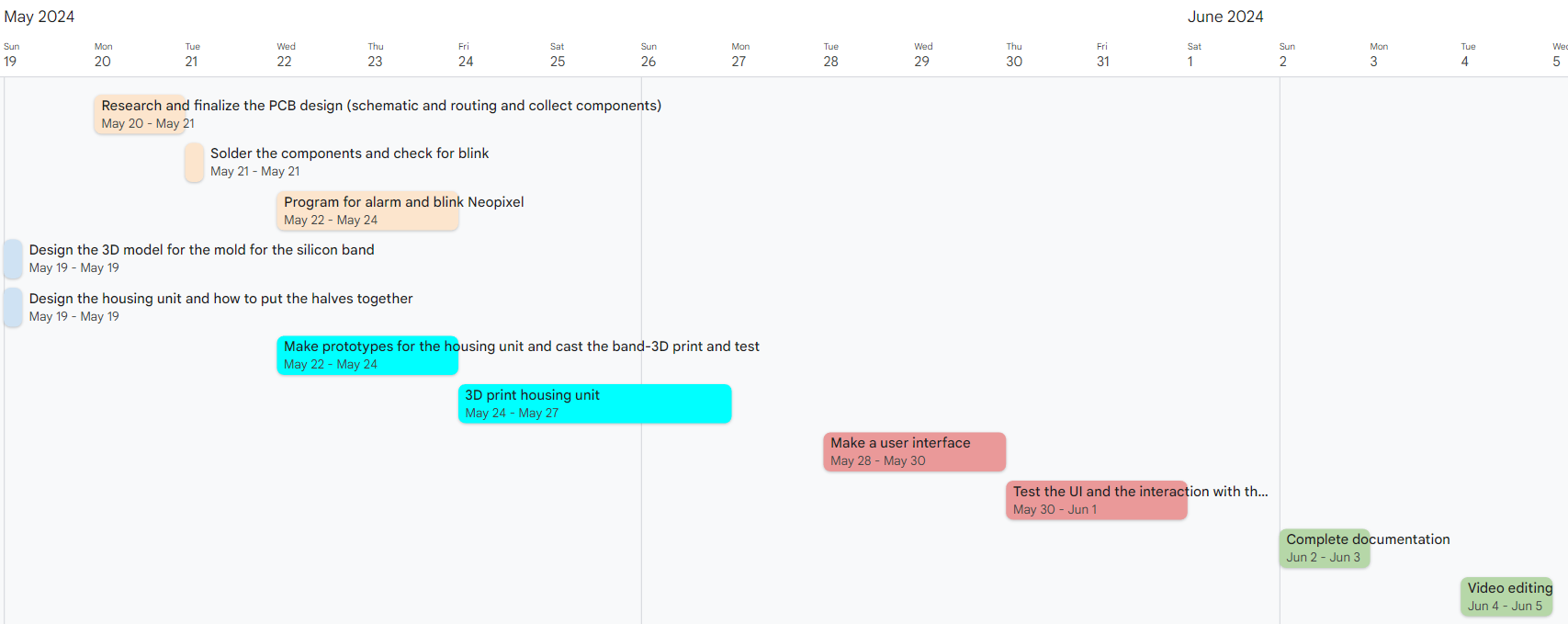 Project Schedule Timeline